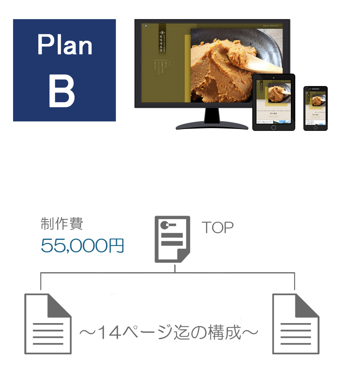 長崎のホームページ制作会社のウェブシステムサポート